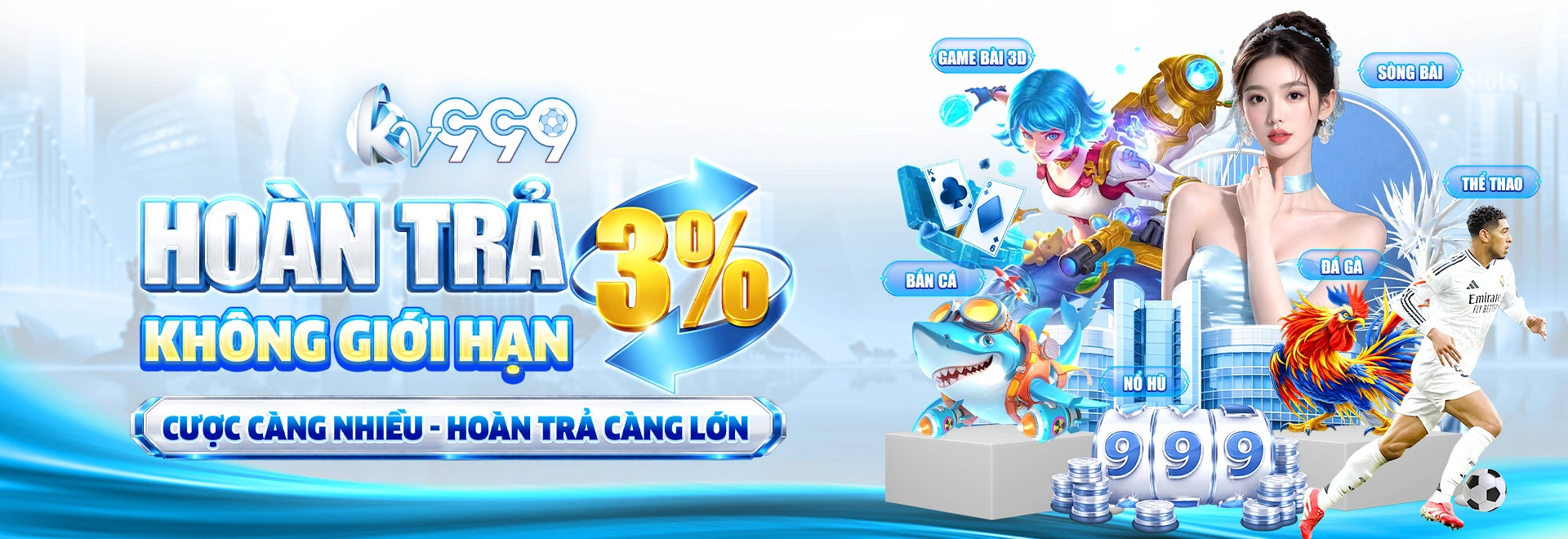 Nổ hũ, vòng quay, biểu tượng và kết quả ngẫu nhiên tại Kv999